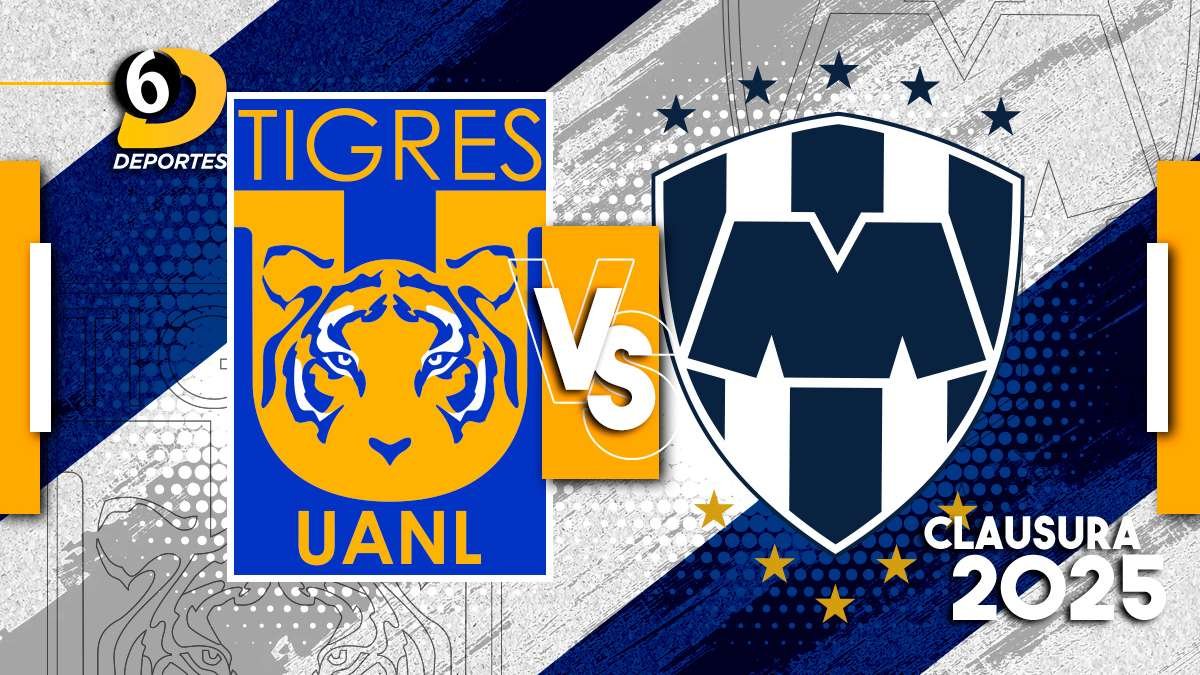 Monterrey Liga MX Teams Analysis Shows Tigres Outplaying Rayados
